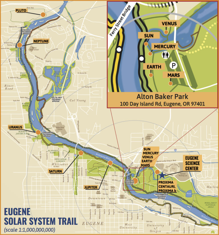 Eugene Solar System Trail | Eugene Science Center